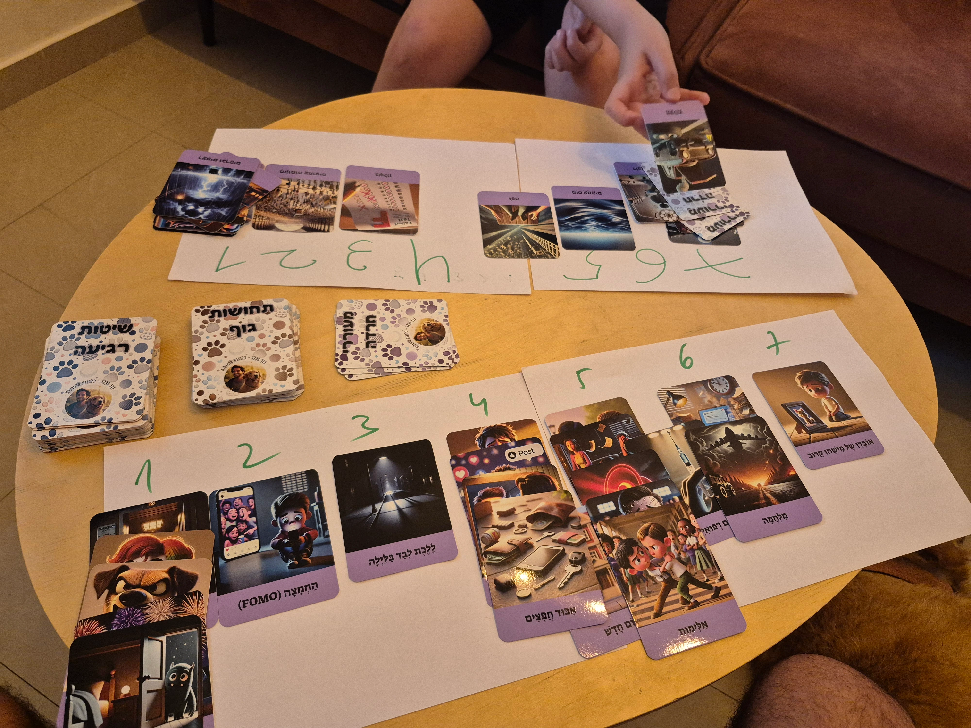 הדרך אל החוסן