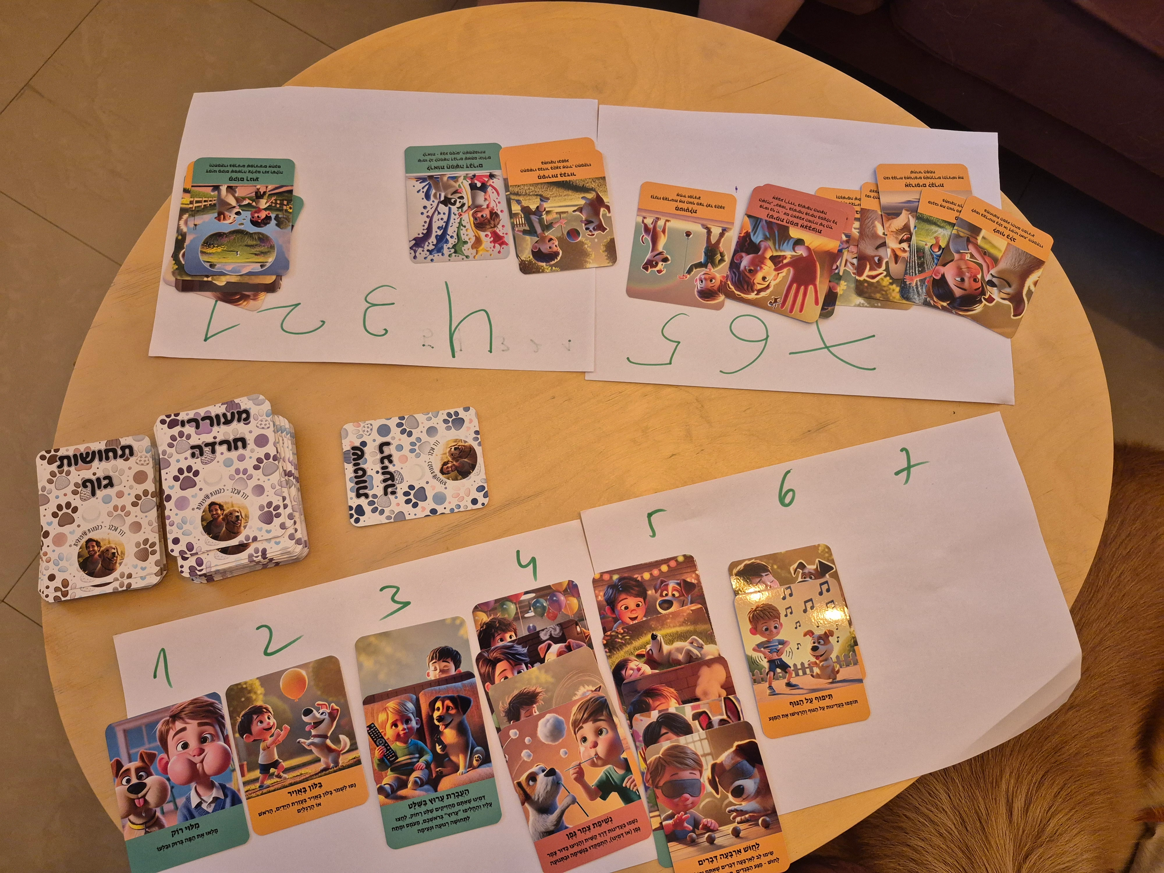 הדרך אל החוסן